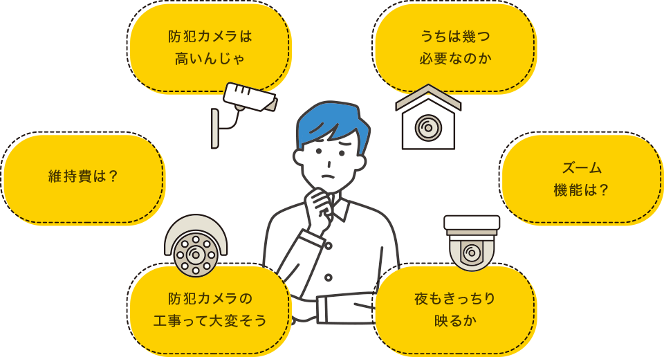 �h�ƃJ�����̂��Y��