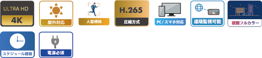 �Z�L���X�e�[�V���� D�V���[�Y SC-BDZZ88K